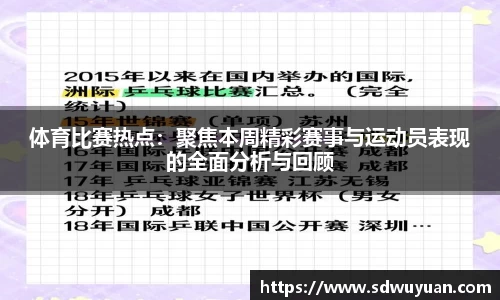 体育比赛热点：聚焦本周精彩赛事与运动员表现的全面分析与回顾
