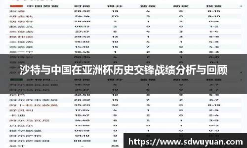 完美(中国)体育官方网站